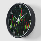 ろうそく立て株式市場チャート 壁時計 (傾斜)