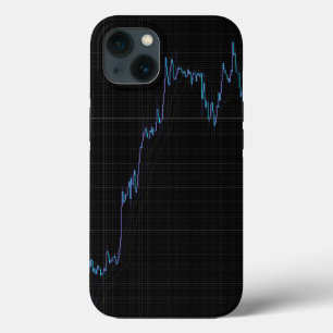 ろうそく立て株式市場チャート iPhone 13ケース