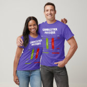 ろうそく立てPhysique株式市場のデイトレーダー Tシャツ (ユニセックス)