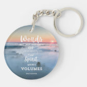 ろう認識度 感動的 キーホルダー (裏面)