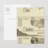 ろう、ポーパー、囚人の統計マップ ポストカード (正面/裏面)