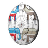 ろばおよび象の政党 ダーツボード (正面右)