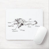 わにスカルの図表 マウスパッド (マウス)