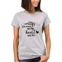 ～を思い出して