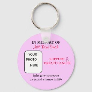 を記念して、乳癌Keychain キーホルダー