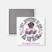 アイアムザストーム線維筋痛認識度 マグネット