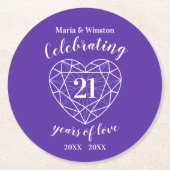 アイオライト記念日21年パーティーパープルコースター ラウンドペーパーコースター (正面)