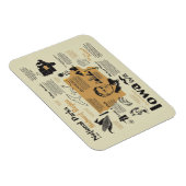 アイオワ国立公園の地図 マグネット (右側)