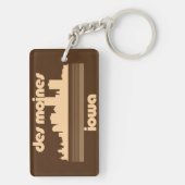 アイオワ・デモイン キーホルダー (裏面)