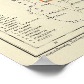 アイオワ、ミズーリ、イリノイ ポスター (角)