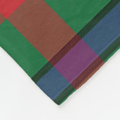 アイオンエンシェント族バッジタータンチェックプレイド フリースブランケット (角)