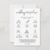 アイコンエレガント結婚式招待状の日程と受信 招待状 (正面)