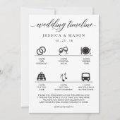 アイコン ウェディング アイテム - 結婚式の案内とウェルカムメッセージ (正面)