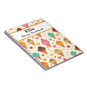 アイスカスタムクリームコーンパターンレシピ ノートブック (右側)