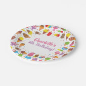 アイスキャンデーおよびアイスクリームの女の子の誕生会のプレート ペーパープレート (アングル)