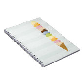 アイスクリームのノート ノートブック (右側)