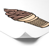 アイスクリームコレクション ポスター (角)