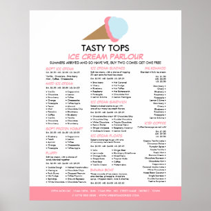 アイスクリームコーン、アイスクリームパーラーメニュー ポスター