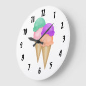 アイスクリームコーン ラージ壁時計 (傾斜)