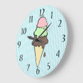 アイスクリームコーン ラージ壁時計 (傾斜)