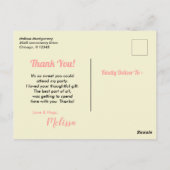 アイスクリームサンデデリシャスパーティーありがとう ポストカード (裏面)