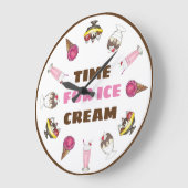 アイスクリームサンデミルクシェイクバナナスプリットの時間 ラージ壁時計 (傾斜)