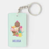 アイスクリームスコップ2017年12月 キーホルダー (裏面)