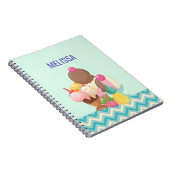 アイスクリームスコップ2017年12月 ノートブック (右側)