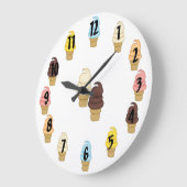 アイスクリームツイストコーン ラージ壁時計 (傾斜)