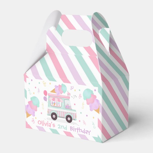 アイスクリームツスウィート2nd誕生日パーティーギフト フェイバーボックス (裏面サイド)