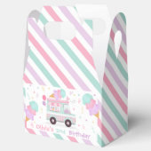 アイスクリームツスウィート2nd誕生日パーティーギフト フェイバーボックス (オープン)