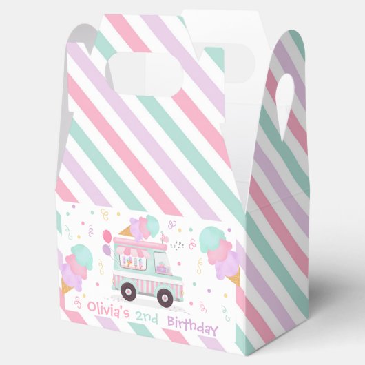 アイスクリームツスウィート2nd誕生日パーティーギフト フェイバーボックス (オープン)