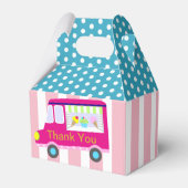 アイスクリームトラックパーティー フェイバーボックス (裏面サイド)