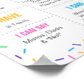 アイスクリームパステルスプリンクルズ女の子の最初の誕生日 ポスター (角)