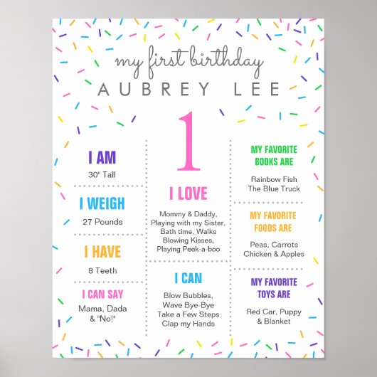 アイスクリームパステルスプリンクルズ女の子の最初の誕生日 ポスター (正面)