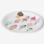 アイスクリームパーティー ペーパープレート (アングル)