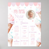 アイスクリームピンク1st誕生日パーティーフォトマイルストーン ポスター (正面)