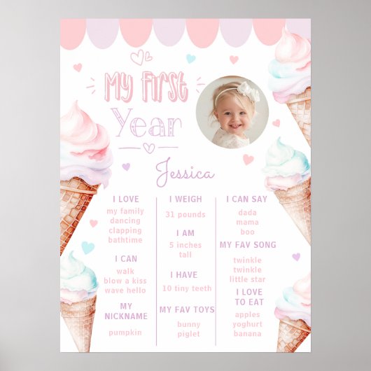 アイスクリームピンク1st誕生日パーティーフォトマイルストーン ポスター (正面)