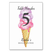 アイスクリームブライダルシャワー テーブルナンバー (裏面)