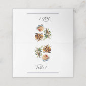 アイスクリーム漬け風変わり物ベビーシャワー プレイスカード (外部開封)