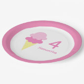 アイスクリーム誕生日 ペーパープレート (アングル)