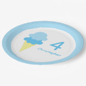 アイスクリーム誕生日 ペーパープレート (アングル)