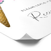 アイスクリーム – あなたのレシピカードはこちら ポスター (角)