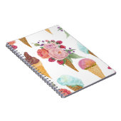 アイスクリーム、ラズベリー：水彩パターン。 ノートブック (右側)