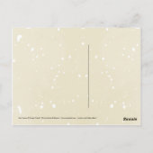 アイスクリーム&凍っていおやつはがき ポストカード (裏面)