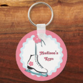 アイススケート キーホルダー (正面)