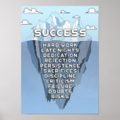 アイスバーグサクセスマウンテンモチベーション引用文 ポスター (正面)