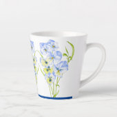 アイスブルーパンジーが小さなラテマグカップ カフェラテマグ (右)