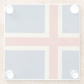 アイスランドのグランジな主権国の旗 ガラスコースター (裏面)