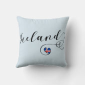 アイスランドハートスロークッション，アイスランド クッション (裏面)